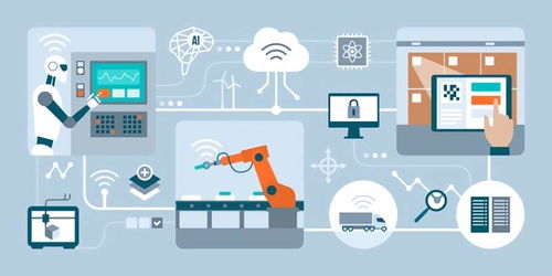 智能制造推動裝備制造業發展的關鍵作用